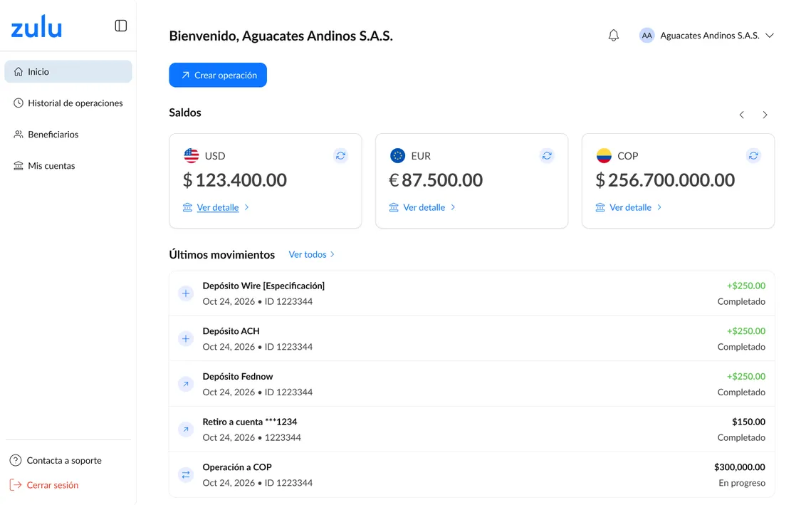 Captura del panel de inicio de zulu de Aguacates Andinos S.A.S., con saldos en USD, EUR y COP y una lista de movimientos recientes